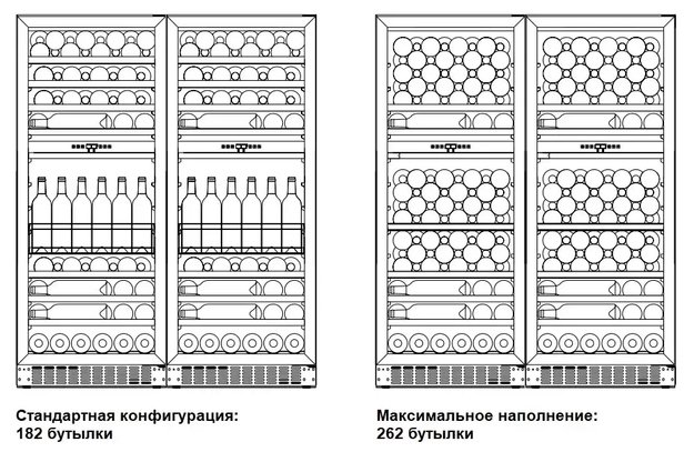 Винный шкаф Dometic E91FG Double Blue (фото 5) Винный шкаф Dometic E91FG Double Blue (preview 5)