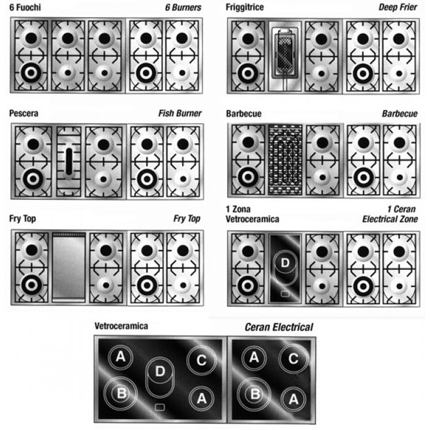 Варочный центр Restart ELG 105 g (фото 5) Варочный центр Restart ELG 105 g (preview 5)