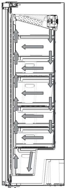 Морозильник Schaub Lorenz SLF S265X (фото 3) Морозильник Schaub Lorenz SLF S265X (preview 3)