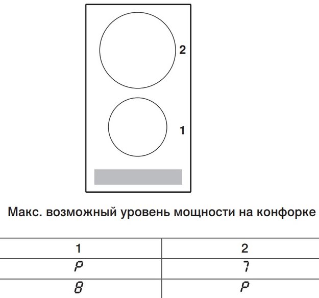 Варочная панель V-ZUG CookTop V2000 I302 CTI2T-31160 (фото 4) Варочная панель V-ZUG CookTop V2000 I302 CTI2T-31160 (preview 4)