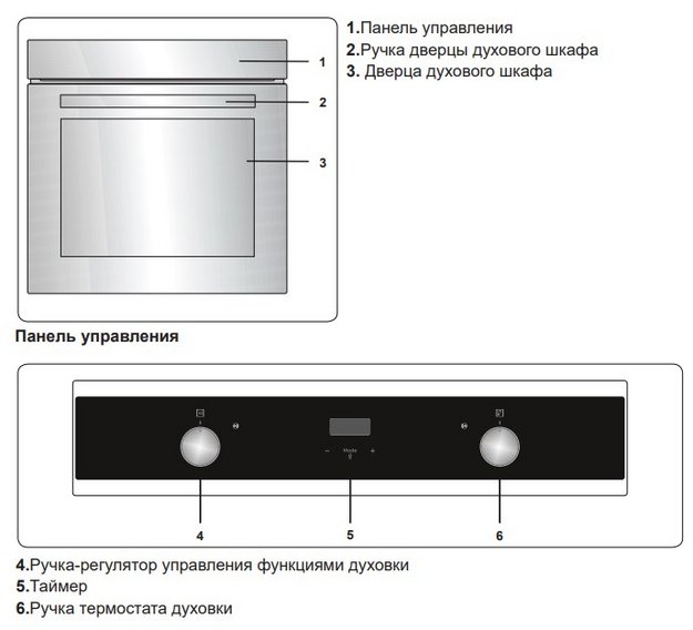 Духовой шкаф Jacky`s JO EB7535 (preview 3)