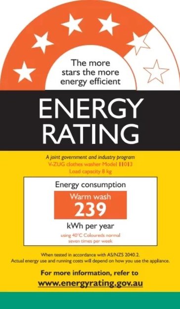 Стиральная машина V-ZUG Adora SLQ с левым навесом двери (WAASLQZ li) (preview 6)