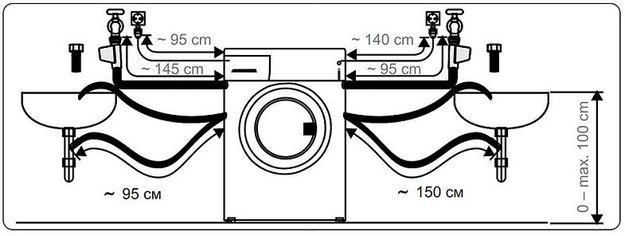 Отдельностоящая стиральная машина с сушкой Korting KWD 58L1496 S (preview 5)