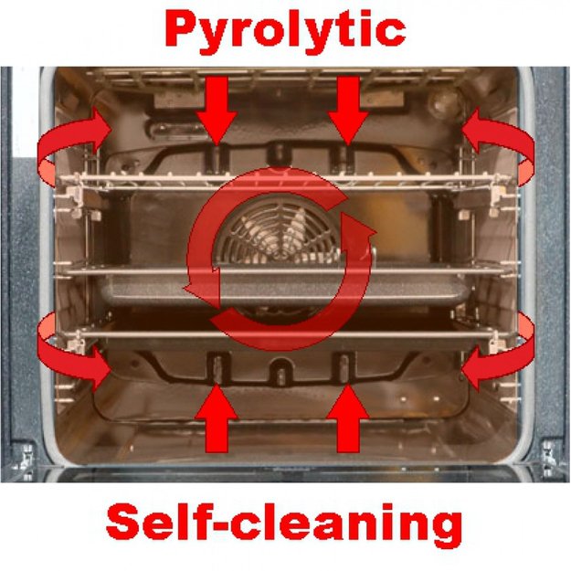 Встраиваемый электрический духовой шкаф Kaiser EH 6338 S (фото 3) Встраиваемый электрический духовой шкаф Kaiser EH 6338 S (preview 3)