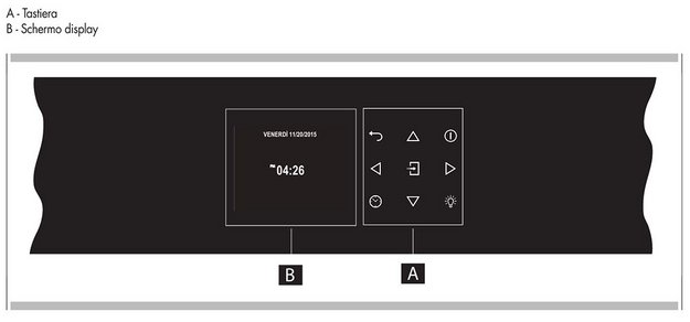 Духовой шкаф Fulgor Milano FCO 6114 P TM BK (preview 4)