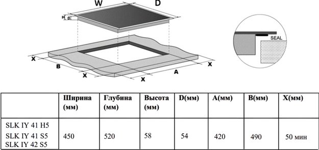 Индукционная варочная панель Schaub Lorenz SLK IY 42 S5 (preview 6)