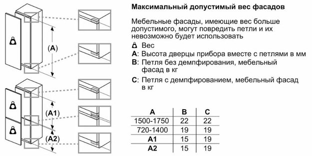 Встраиваемый холодильник Bosch KUL15AFF0R (фото 7) Встраиваемый холодильник Bosch KUL15AFF0R (preview 7)