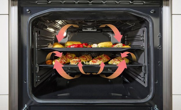 Электрическая плита Gorenje GECS6C70WC (preview 20)