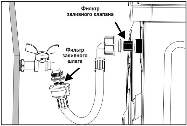 Стиральная машина Korting KWM 44D1460 (фото 4) Стиральная машина Korting KWM 44D1460 (preview 4)