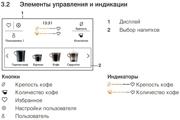 Встраиваемая кофемашина V-ZUG CoffeeCenter V6000 45 COC6T-25005 (черное стекло) (фото 4) Встраиваемая кофемашина V-ZUG CoffeeCenter V6000 45 COC6T-25005 (черное стекло) (preview 4)