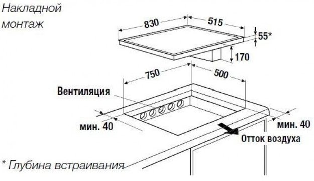 Индукционная варочная панель с вытяжкой Kuppersbusch KMI 8500.0 SR Black Velvet (фото 4) Индукционная варочная панель с вытяжкой Kuppersbusch KMI 8500.0 SR Black Velvet (preview 4)