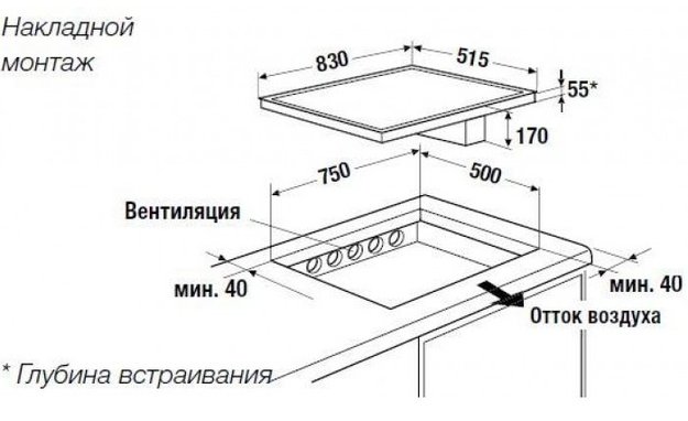 Индукционная варочная панель с вытяжкой Kuppersbusch KMI 8500.0 SR Stainless steel (фото 4) Индукционная варочная панель с вытяжкой Kuppersbusch KMI 8500.0 SR Stainless steel (preview 4)