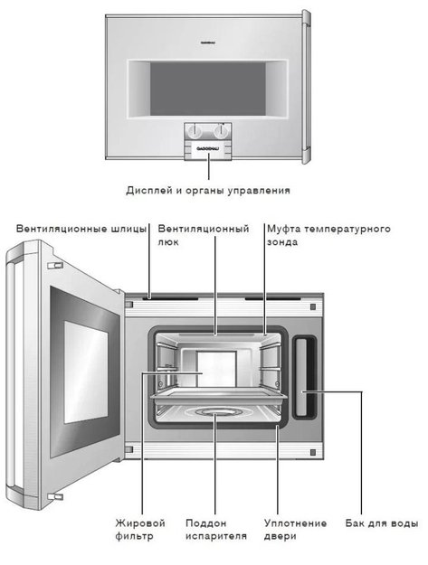 Духовой шкаф-пароварка Gaggenau BS 250-130 (фото 5) Духовой шкаф-пароварка Gaggenau BS 250-130 (preview 5)