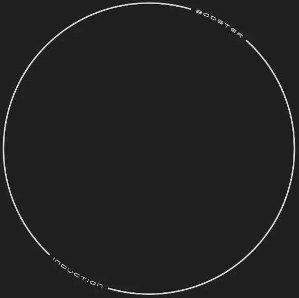 Варочная панель Zigmund Shtain CIS 017.60 BX (фото 3) Варочная панель Zigmund Shtain CIS 017.60 BX (preview 3)