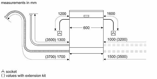 Посудомоечная машина Bosch SMS26AI00Q (preview 9)