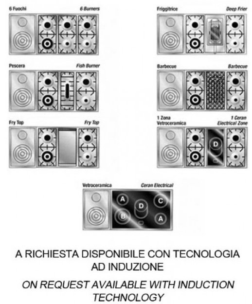 Варочный центр Restart GGL 145/2f (фото 6) Варочный центр Restart GGL 145/2f (preview 6)