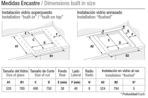 Варочная панель с вытяжкой Pando E-390/78 V.1130 ECO PLUS + DIFUSOR (фото 5) Варочная панель с вытяжкой Pando E-390/78 V.1130 ECO PLUS + DIFUSOR (preview 5)
