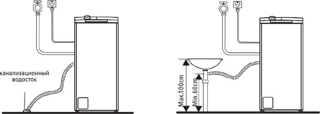 Стиральная машина Korting KWMT 1488 I (preview 5)