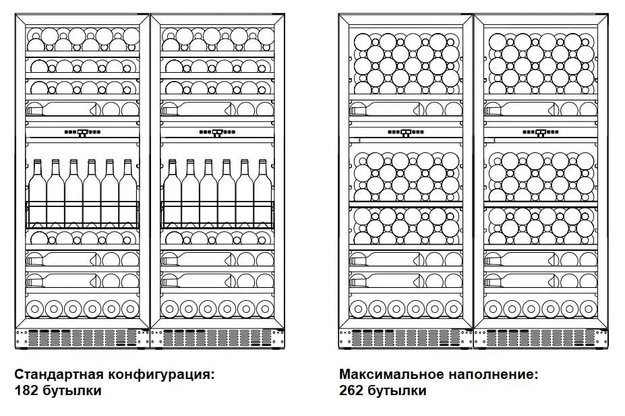 Винный шкаф Dometic E91FG Double Elegance (фото 2) Винный шкаф Dometic E91FG Double Elegance (preview 2)