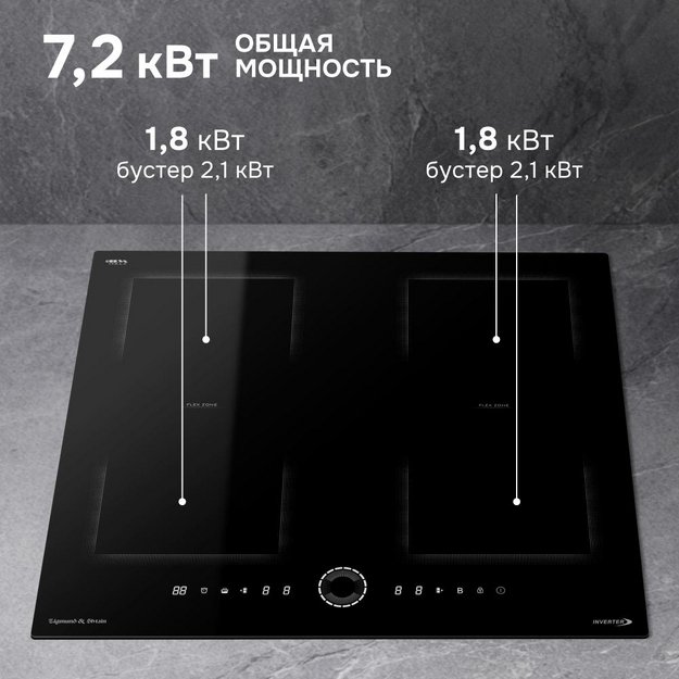 Индукционная варочная панель Zigmund & Shtain CI 79.6 B (preview 3)