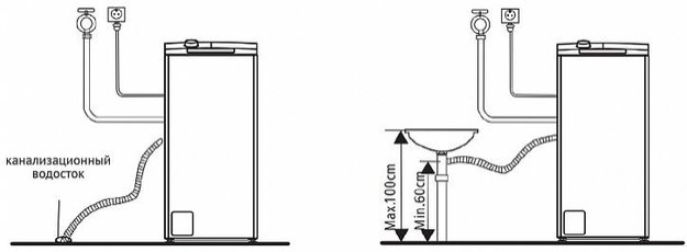 Стиральная машина Korting KWMT 1385 I (фото 5) Стиральная машина Korting KWMT 1385 I (preview 5)