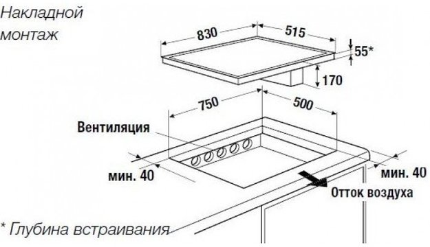Индукционная варочная панель с вытяжкой Kuppersbusch KMI 8500.0 SR Black Chrome (фото 4) Индукционная варочная панель с вытяжкой Kuppersbusch KMI 8500.0 SR Black Chrome (preview 4)