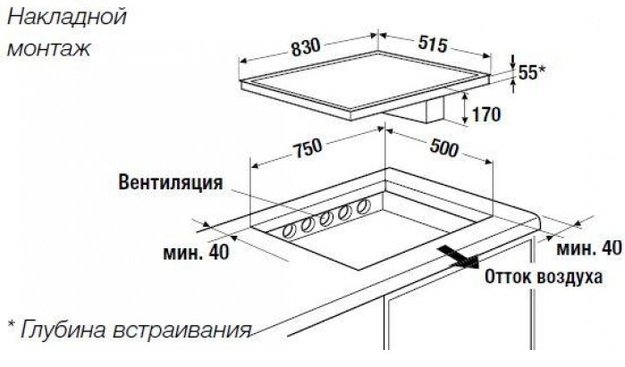 Индукционная варочная панель с вытяжкой Kuppersbusch KMI 8500.0 SR Silver Chrome (фото 4) Индукционная варочная панель с вытяжкой Kuppersbusch KMI 8500.0 SR Silver Chrome (preview 4)