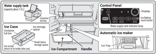 Холодильник Hitachi R-ZXC740WH-XK (preview 3)