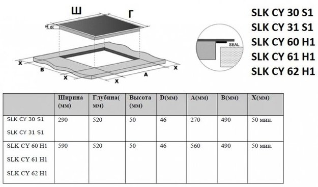 Варочная панель Schaub Lorenz SLK CY 31 S1 (preview 6)