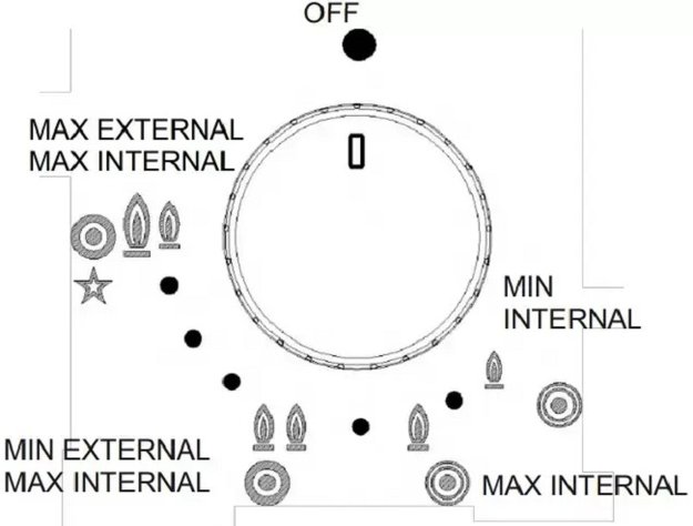 Варочная панель-WOK Pando PGA-4130 (фото 4) Варочная панель-WOK Pando PGA-4130 (preview 4)