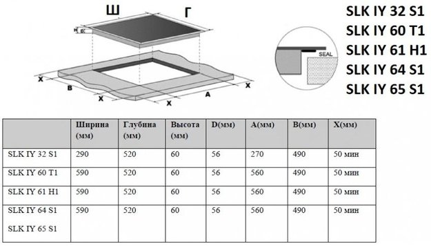 Индукционная варочная панель Schaub Lorenz SLK IY 32 S1 (preview 6)