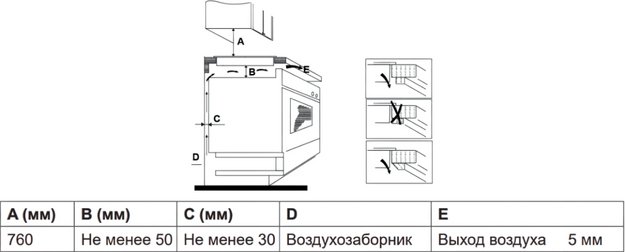 Индукционная варочная панель Haier HHK-Y32PTB (preview 5)