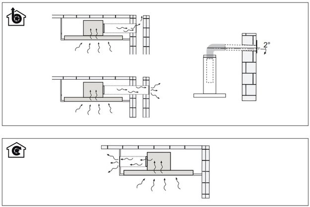 Встраиваемая в потолок вытяжка Faber C-AIR KL A90 (фото 4) Встраиваемая в потолок вытяжка Faber C-AIR KL A90 (preview 4)