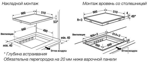 Индукционная варочная панель Kuppersbusch KI 9550.0 SR (фото 4) Индукционная варочная панель Kuppersbusch KI 9550.0 SR (preview 4)