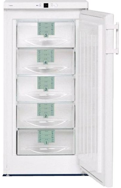 Морозильник Liebherr G 2013 Comfort SuperFrost (фото 4) Морозильник Liebherr G 2013 Comfort SuperFrost (preview 4)