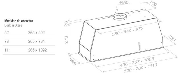 Встраиваемая вытяжка Pando NCR/52 IX-CR.BLANCO V.850 SEC (preview 3)