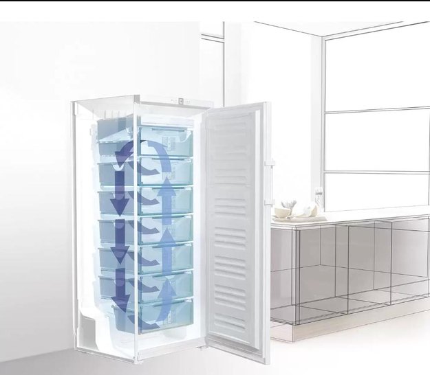 Морозильная камера Liebherr GN 3735 Comfort NoFrost (фото 10) Морозильная камера Liebherr GN 3735 Comfort NoFrost (preview 10)