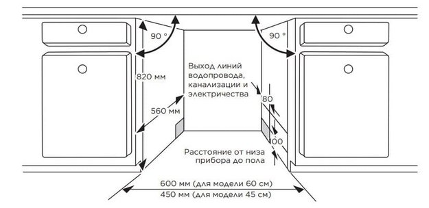 Встраиваемая посудомоечная машина Midea MID60S160i (preview 8)