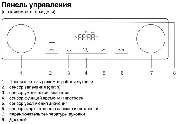Электрический духовой шкаф Korting OKB 8931 CESX (фото 5) Электрический духовой шкаф Korting OKB 8931 CESX (preview 5)