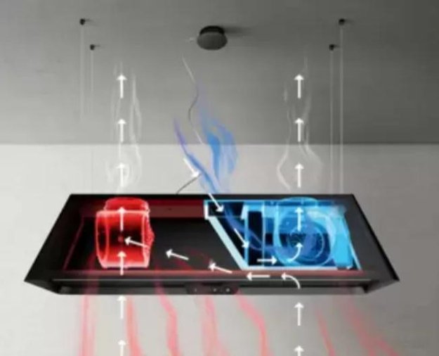 Вытяжка Elica IKONA MAXXI PURE IX/F/120 (фото 8) Вытяжка Elica IKONA MAXXI PURE IX/F/120 (preview 8)