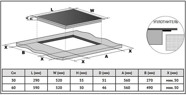 Электрическая варочная панель Korting HK 32001 B (фото 4) Электрическая варочная панель Korting HK 32001 B (preview 4)