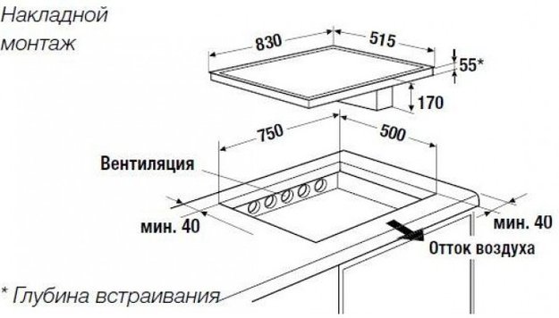 Индукционная варочная панель с вытяжкой Kuppersbusch KMI 8500.0 SR Hot Chili (фото 4) Индукционная варочная панель с вытяжкой Kuppersbusch KMI 8500.0 SR Hot Chili (preview 4)