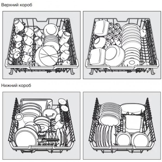Встраиваемая посудомоечная машина Miele G 7960 SCVi AutoDos (фото 6) Встраиваемая посудомоечная машина Miele G 7960 SCVi AutoDos (preview 6)