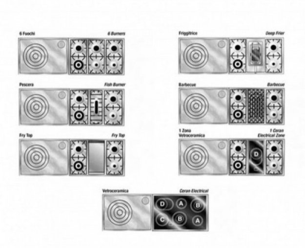 Варочный центр Restart GGR 196/2f g (preview 2)