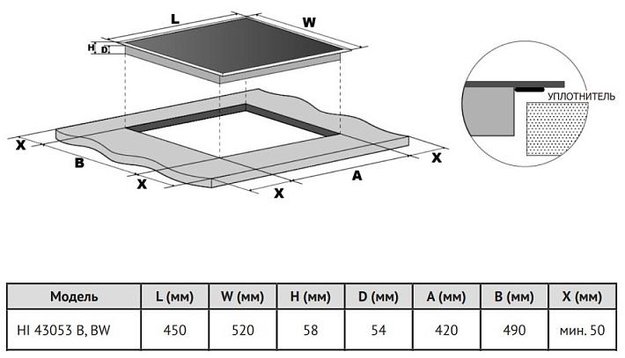Индукционная варочная панель Korting HI 43053 BW (фото 4) Индукционная варочная панель Korting HI 43053 BW (preview 4)