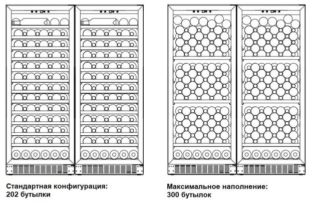 Винный шкаф Dometic C101G Double Wooden Wenge (фото 2) Винный шкаф Dometic C101G Double Wooden Wenge (preview 2)