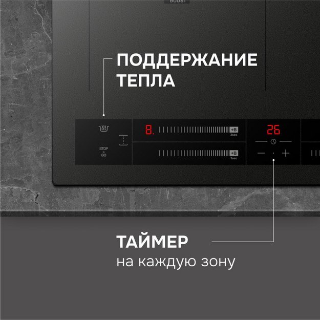 Стеклокерамическая варочная панель Zigmund & Shtain CI 24.4 B (preview 11)