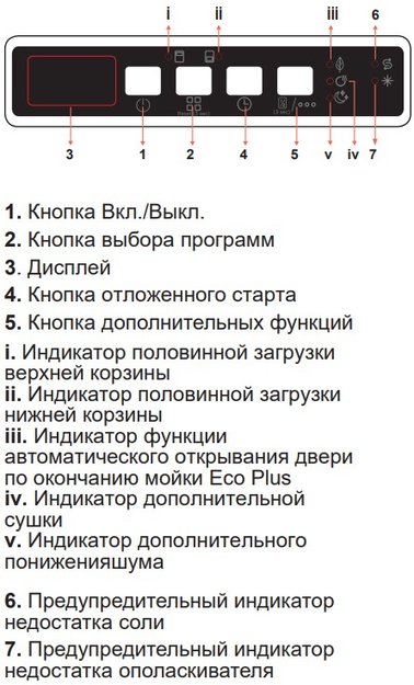 Встраиваемая посудомоечная машина Korting KDI 45898 I (фото 5) Встраиваемая посудомоечная машина Korting KDI 45898 I (preview 5)