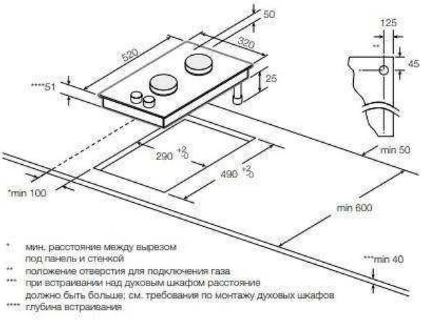 Варочная панель Graude GS 30.1 SM (фото 3) Варочная панель Graude GS 30.1 SM (preview 3)