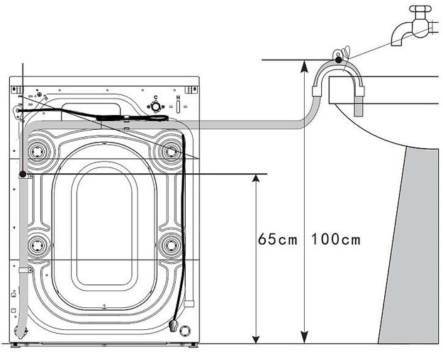 Стирально-сушильная машина Korting KWD 60DV107 (фото 4) Стирально-сушильная машина Korting KWD 60DV107 (preview 4)